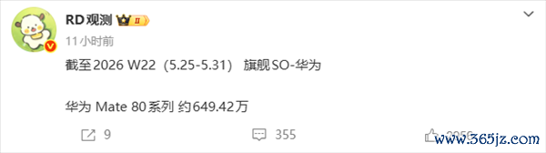 Mate 80系列销量禁闭649万台！华为拿下国内手机市集份额第一