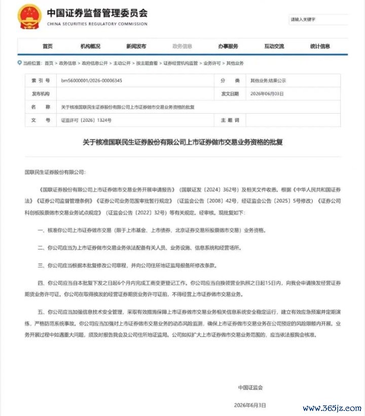 图片开头：证监会官网